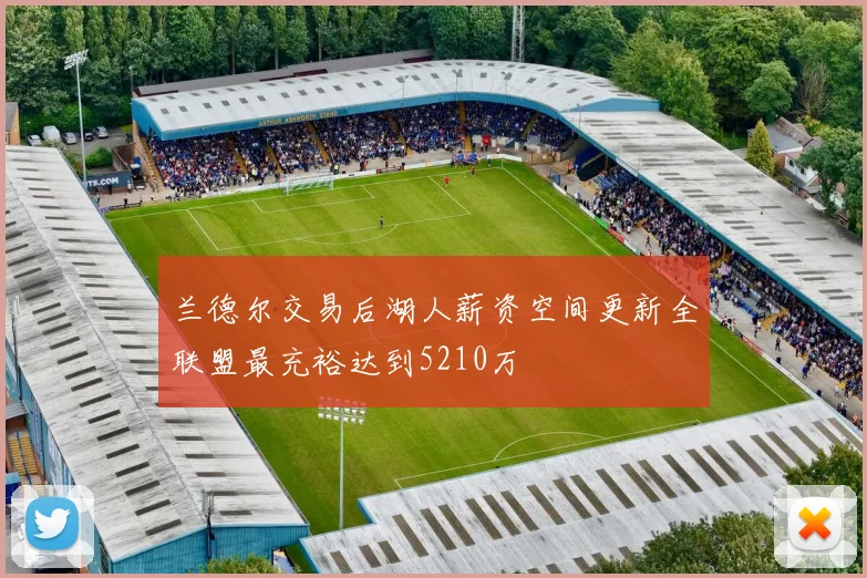 兰德尔交易后湖人薪资空间更新全联盟最充裕达到5210万